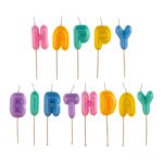 Detail k výrobkuSviečky farebné Happy Brithday
